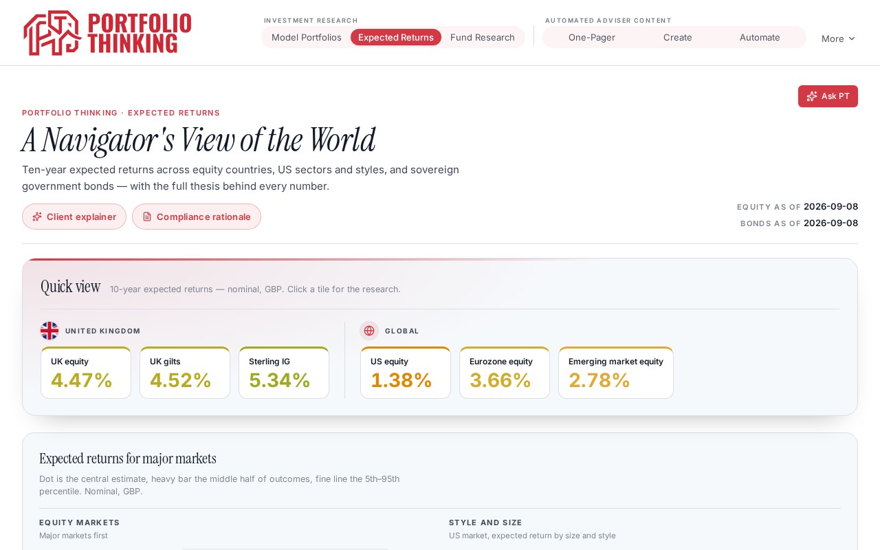 Expected Returns dashboard