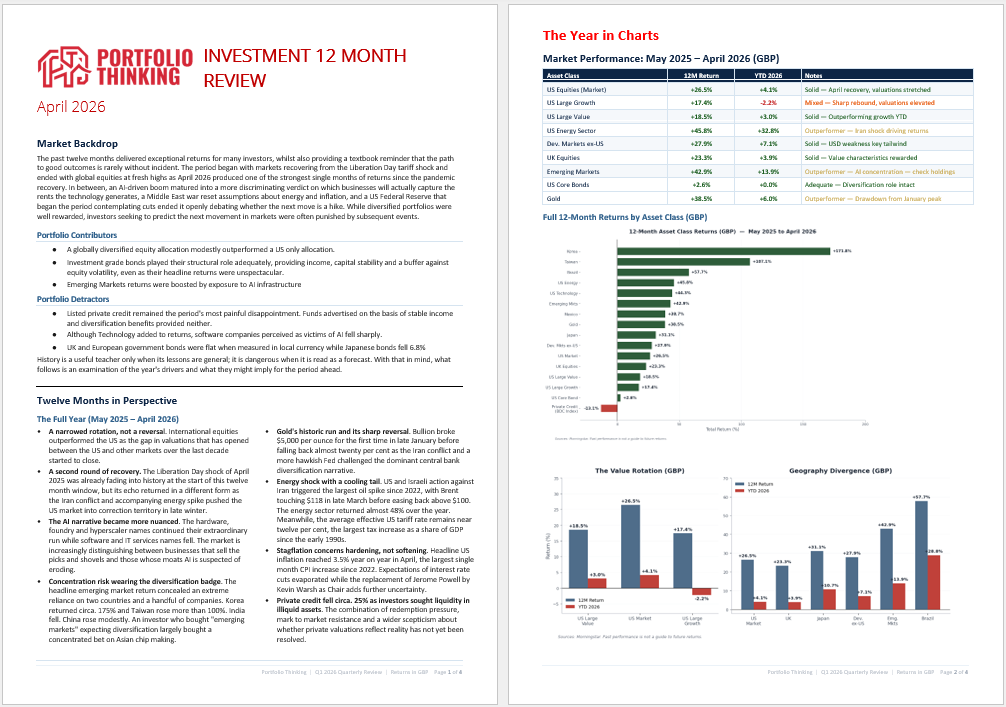 Investment review — Portfolio Thinking — base research